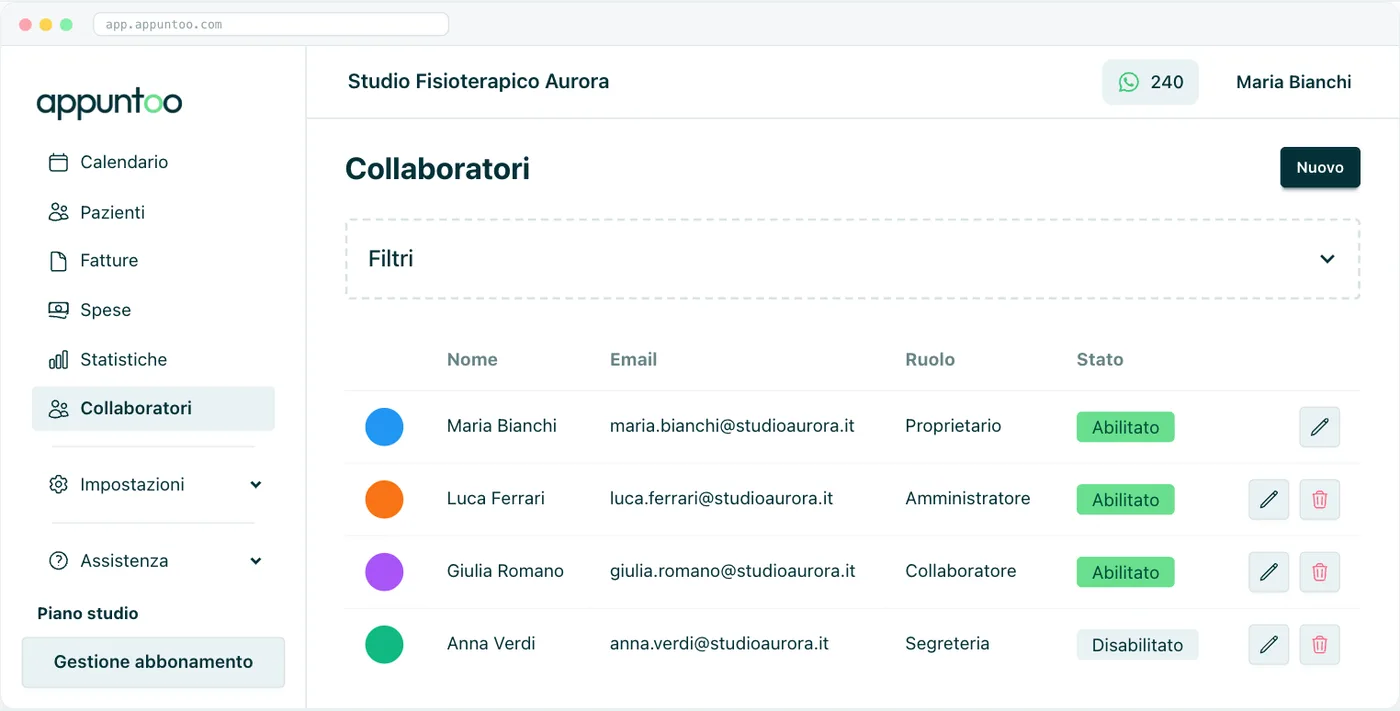 Appuntoo: elenco dei collaboratori con ruoli Proprietario, Amministratore, Collaboratore e Segreteria