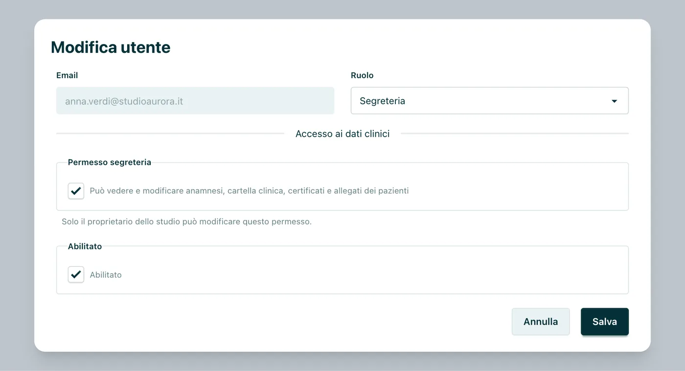 Appuntoo - Finestra Modifica utente di un account Segreteria con la sezione Accesso ai dati clinici e il permesso modificabile solo dal proprietario