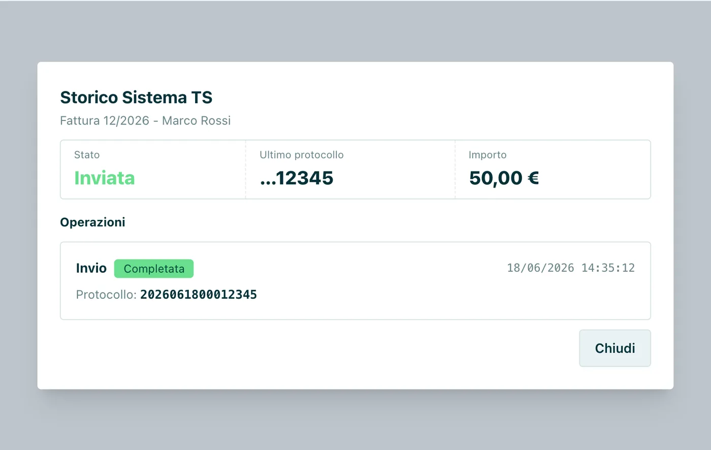Appuntoo - Storico invii al Sistema TS
