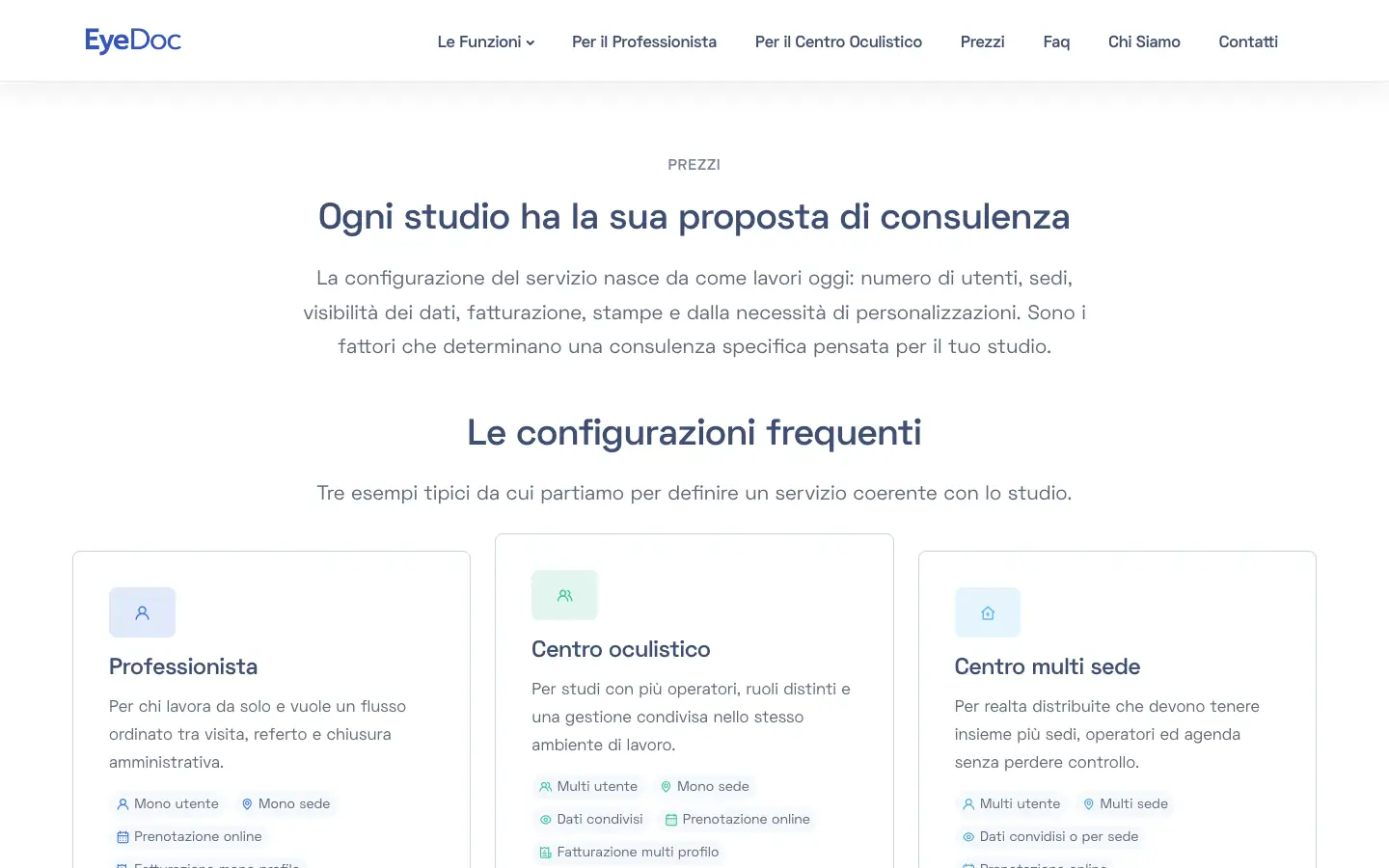 Pagina Prezzi di EyeDoc con il titolo «Ogni studio ha la sua proposta di consulenza» e le configurazioni Professionista, Centro oculistico e Centro multi sede