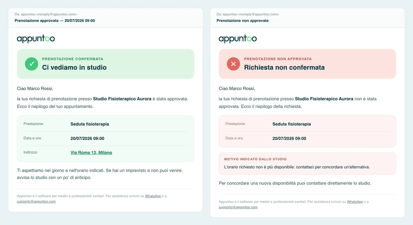 Appuntoo - Email di conferma con invito calendario per il paziente