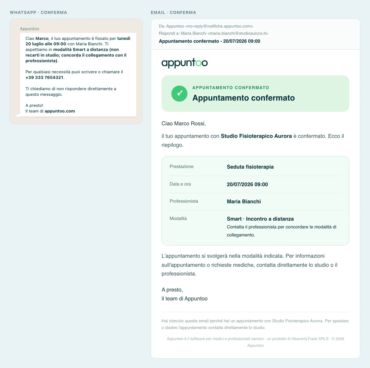 Conferma di un appuntamento Smart A sinistra il messaggio WhatsApp con la modalità a distanza e l'invito a non recarsi in studio; a destra l'email con la riga Modalità, il mittente di Appuntoo e il professionista nel campo Rispondi a.