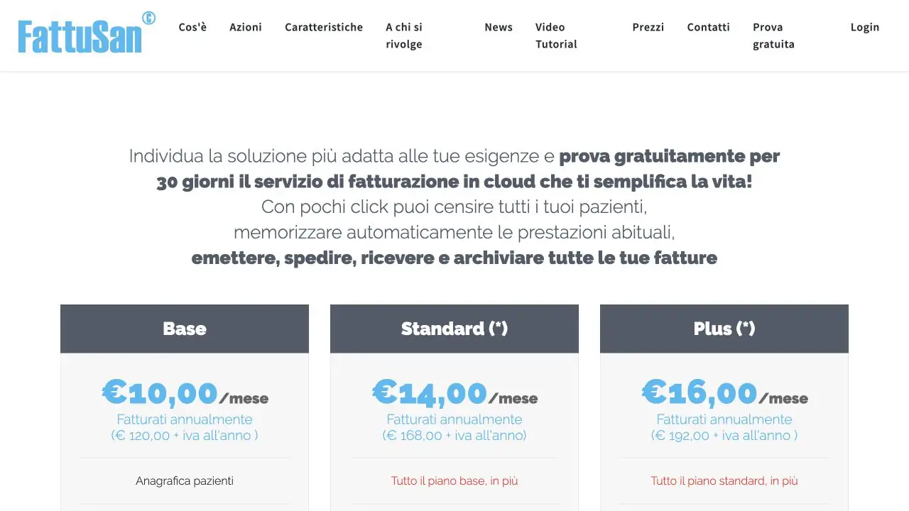 Listino pubblico FattuSan con i piani Base, Standard e Plus