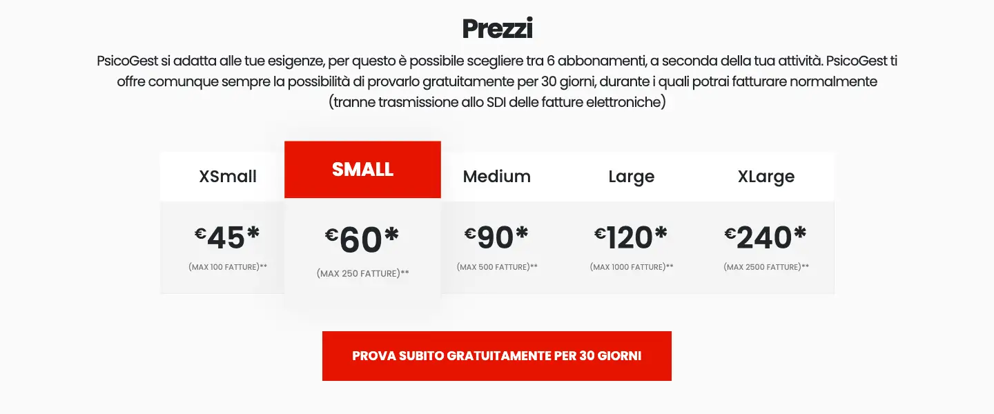 Pagina prezzi di PsicoGest con i piani annuali XSmall, Small, Medium, Large e XLarge da 45 a 240 euro più IVA e la prova gratuita di 30 giorni